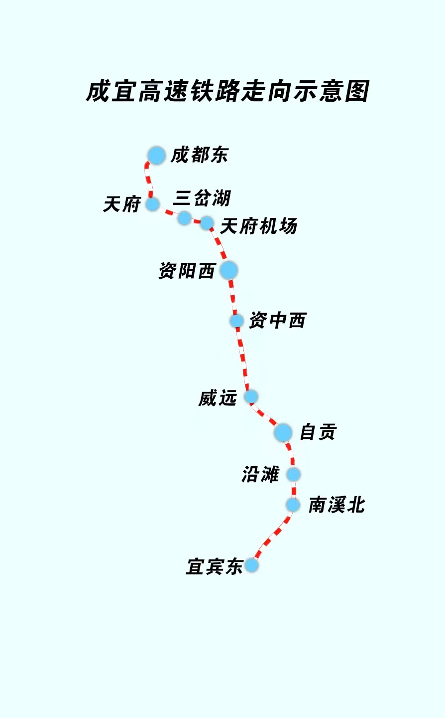 成宜高速鐵路走向示意圖。成蘭公司供圖