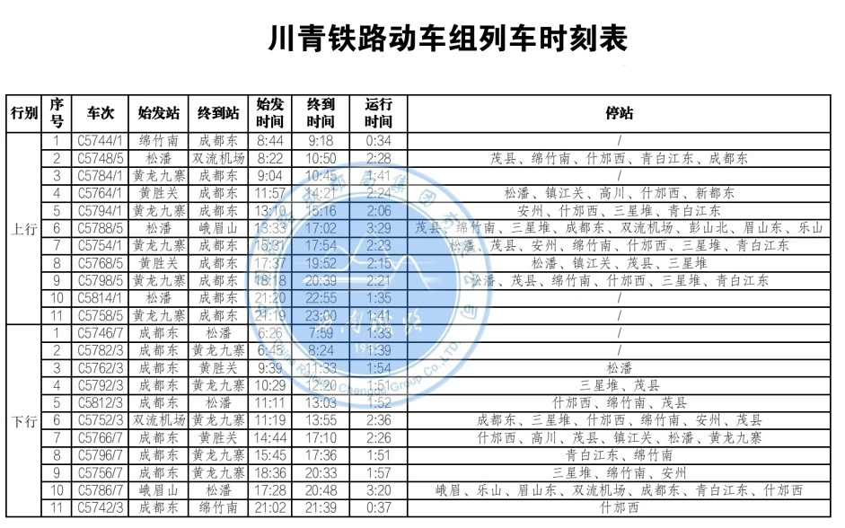 時刻表。西南鐵路供圖